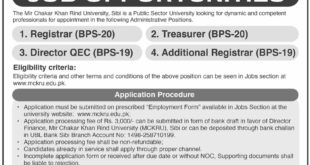    Mir Chakkar Khan Rind University, Sibi, Job Opportunities